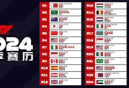 开云app下载-金州勇士15年夺冠阵容